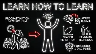 Learn How To Actually Study Before It&rsquo;s Too Late