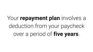 401k Loan Repayment