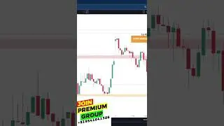 How market trapped you today #stockmarket #trading #operator #trap #stoplosshunting #fomo #expiry