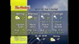 The Weather Network - October 29, 2004