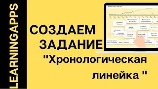 Создание задания в Learningapps 