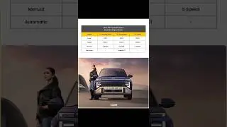 Hyundai Venue  &mdash; Old Vs New.#V3Cars #Hyundai #HyundaiIndia #HyundaiVenue #Venue #OldVsNew #CarUpdate