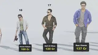 Top 20 Richest Indian Male Actors 2025 | Net Worth Comparison | The Real Data