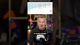 Вы видели, как сократили объемы выпуска программного обеспечения? 👀