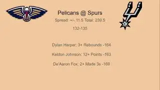 Best NBA Picks Today 1/25 | Player Props + Moneylines
