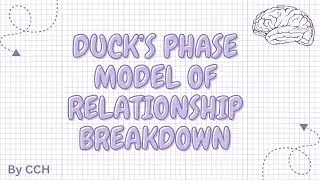 AQA ALEVEL PSYCHOLOGY - Relationships: Duck&rsquo;s Phase model of relationship breakdown