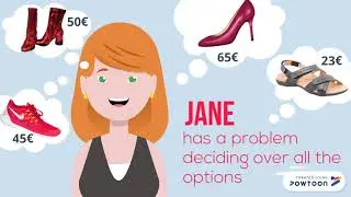 The consumer buying process with Jane