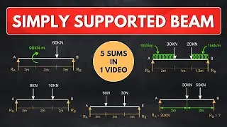 SIMPLY SUPPORTED BEAM 5 SOLVED PROBLEM IN ENGINEERING MECHANICS (PART 1) @TIKLESACADEMY