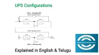 UPS Configurations |UPS Configurations explained in english and Telugu