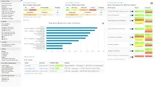 Resurse hardware server web