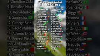 Top 50 Greatest Football Players of All Time ⚽