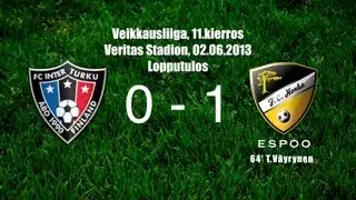HonkaTV kooste: FC Inter - FC Honka 0-1 [02.06.2013]