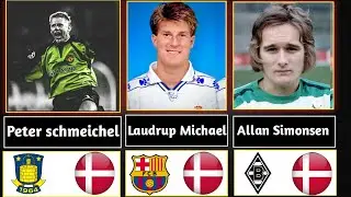 Denmark Football Legends Documentary | All Legendary Players & Clubs | Football World 