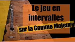 2.13 Le jeu en intervalles