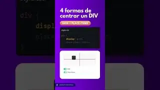 Flexbox proprty 
