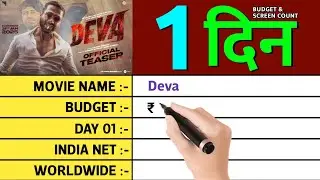 Deva Box Office Collection Day 1, Budget, Screen Count, Shahid Kapoor, Pooja Hegde, Worldwide
