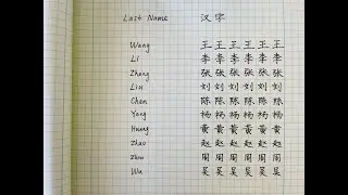 Enlarge - Chinese Characters Handwriting - How to write popular Chinese last names in Chinese?