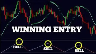 How to Scalp 50 Candlesticks Without Fear of Spikes | Boom and Crash CCI Strategy
