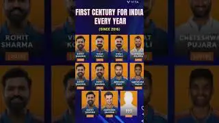 first century of india every year #viral #shorts #cricket
