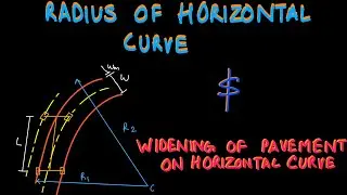 Highway Engg. #15 | Design of Horizontal Curves: Radius, and Extra Widening