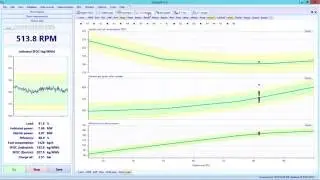 DocSoft with real-time SFOC