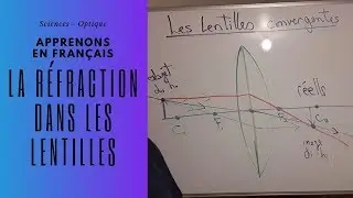 Sciences Optique La réfraction dans les lentilles convergente et divergente