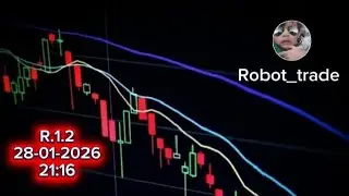 Robot trade#Robottrade,&nbsp;#short,&nbsp;#feedshort&nbsp;#trading,&nbsp;#forek,#edukasitrading,&nbsp;#robottrading,&nbsp;#mt4