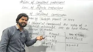 Atoms and molecules | Class:-9th | Lecture:-04 | by A.Raj sir