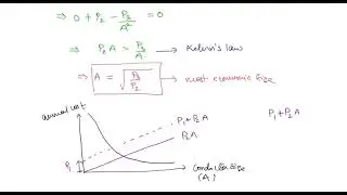 Lec 43 - Kelvin's Law (economic conductor size) | Power Systems