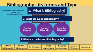 Bibliography It types and forms  5Minutes Information Muhammad Yousuf Ali Ep 87 Library Science LIS