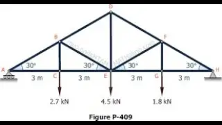 TRUSS ANALYSIS USING SAP2000 TO GET INTERNAL FORCES, DEFLACTIONS AND REACTIONS. Sap 2000 tutorials.