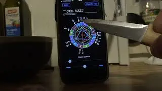Astrologie und die Tragödie geht weiter (Skorpion Betonung) 2025