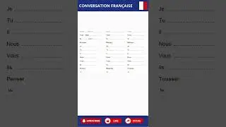 Conjugaison du verbe manger au present de l''indicatif ||