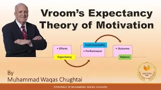 Vroom Expectancy Theory of Motivation | Simplest Explanation in Urdu | Theories of Motivation