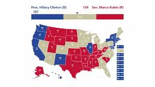 Alternate History 2020 Election Prediction - Pres. Hillary Clinton vs Marco Rubio