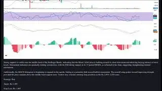 📈 Market Watch &ndash; 17.02.2026