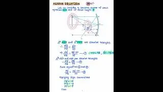 Mirror equation derivation 