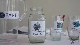 National Science Week GCBR Overview