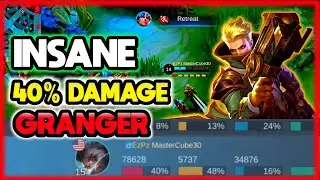 Best Granger rotation to MAXIMIZE FARM and build Damage items fast!