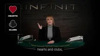 Winfinity Academy - where the finest game presenters are nurtured