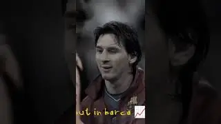 but in 📈 #messi #trending #malayalam #raavanamavandaa #tseries #tamil #argentinafootballteam
