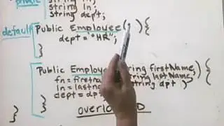 constructor c#