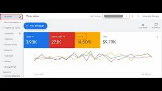 Google Ads Grant Approval & Setup: Get $10,000 Free Ad Credits for Your Nonprofit!