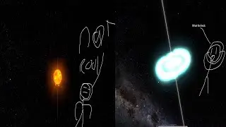 Creating real life systems, which actually exist in the universe ￼