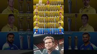 Here is the list of Most ICC Trophies won by a player.