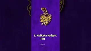 🏏Top 5 IPL Team Most Win In IPL🏏