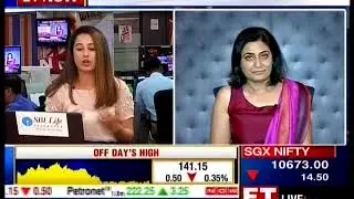 Ms. Apurva Purohit Talks About MBL's Q3 results