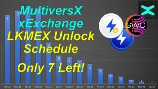 xExchange DEX: LKMEX Unlock Dates, Next Unlock Is Tuesday 10 October 2023! Only 7 Unlocks To Go!