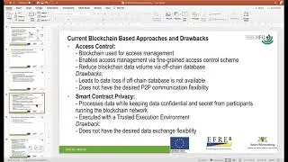 Data Confidentiality in P2P Communication and Smart Contracts of Blockchain in Industry 4 0