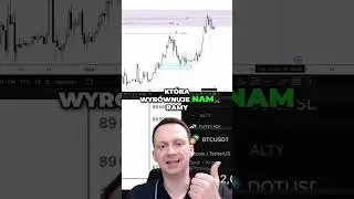 H4 &rarr; W alignment - the key to continuing the movement